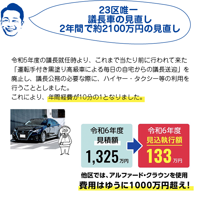 23区唯一 議長車の見直し 2年間で約2100万円の見直し